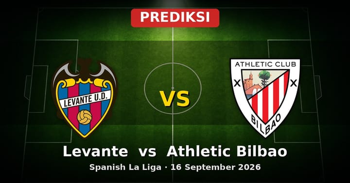 Prediksi Levante vs Athletic Bilbao La Liga 16 September 2026
